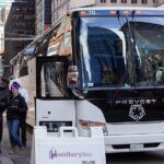 Woodbury Common Premium Outlets Shopping Tour from Midtown - Why This Tour Offers Good Value