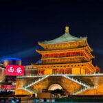Xi'an: 6-Day Guided Tour with Meals and Transfers - What to Expect from the Tour
