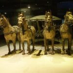 Xi'an Buddhistical Day Tour of Terracotta Army&Famen Temple - The Experience in Detail