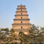 Xi'an: Giant Wild Goose Pagoda Temple Entrance Ticket - Who This Tour Suits Best
