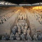 Xi'an: Top 3 Highlights All Inclusive Private Day Tour - The Itinerary in Detail