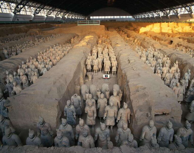 Xi'an: Top 3 Highlights All Inclusive Private Day Tour - The Itinerary in Detail