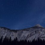 Yosemite Classic Camping Trips - FAQ