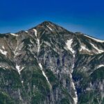 1-Day Tour from Takayama: Hida Folk Village, Caves & Ropeway - Who Should Take This Tour?