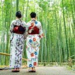 1 Hour Private Photoshoot in Kyoto - Authentic Experiences and Practical Tips