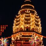 3-Night Cameron Highlands and Penang Tour from Kuala Lumpur - Who Should Consider This Tour?