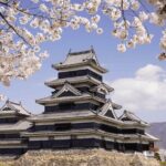 4 Days Central Japan Tour from Nagano to Kanazawa - Who Should Consider This Tour?