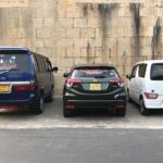 7 Days Private Transportation in Sri Lanka with Guide - FAQ: Your Practical Questions Answered