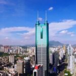 9-Hour Private Shenzhen Day Trip from Guangzhou by Bullet Train - Exploring the Shenzhen Private Day Trip in Detail