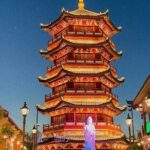 Afternoon Guided Chinatown Tour in Jakarta - Analyzing the Experience: What Works Well and What to Consider