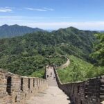 All-inclusive Mutianyu Wall and Summer Palace Private Tour - Why This Tour Offers Great Value