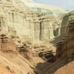 Almaty: 2-Day Altyn Emel Tour with Singing Dunes & Mountains - A Day-by-Day Breakdown of the Experience