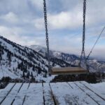 Almaty Advanced Hiking: Four Peaks Hike - An Enthusiastic Look at the Four Peaks Hike