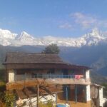 Annapurna Express Trekking - Why Travelers Love This Trek