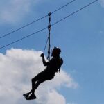 Bali: Zipline + Watersport Trio (Jetski, Parasailing, BananaBoat) - The Sum Up