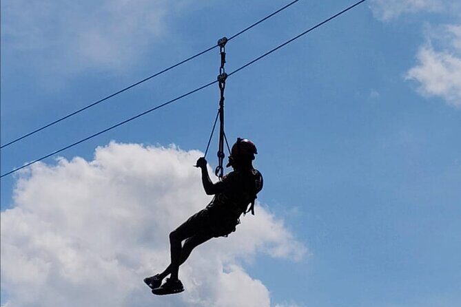 Bali: Zipline + Watersport Trio (Jetski, Parasailing, BananaBoat) - The Sum Up