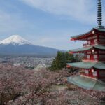 Barrier-Free Private Mt. Fuji Tour for Wheelchair Users - A Deep Dive into the Mt. Fuji Private Tour