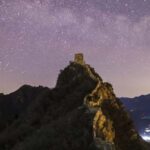 Beijing: Getaway to Simatai Great Wall & Gubei Water Town - Final Thoughts