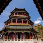 Beijing: Mutianyu & Summer Palace TourGroup/Private Options - Who Should Consider This Tour?