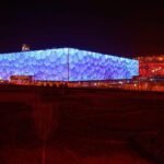 Beijing Night Trip: Tiananmen Square, Olympic Park, GuLou Area - The Sum Up