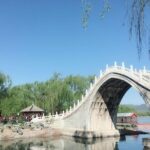 Beijing Private Tour with Temple of Heaven, Forbidden City and Summer Palace - Summary: Who Will Love This Tour?