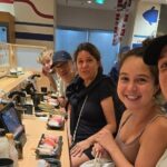 Best of Kansai Osaka, Kyoto,Nara in 3 days by shinkansen andGuide - A Detailed Look at Your 3-Day Kansai Adventure