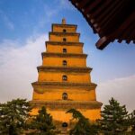 Bullet Train 2-day Tour from Beijing to Xi'an Terracotta Warriors & City Wall - The Practical Side: Logistics, Value, and Experience