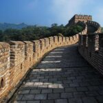 Bullet Train Private Tour: Beijing Tiananmen Square, Forbidden City & Great Wall - Why This Tour Adds Value
