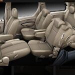 Car Rental - Delhi & Multiple options All India. - Detailed Breakdown of the Service