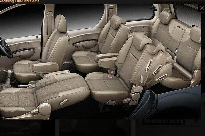 Car Rental - Delhi & Multiple options All India. - Detailed Breakdown of the Service