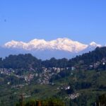 Darjeeling Cultural & Nature Walking Guided Tour - The Value of the Tour