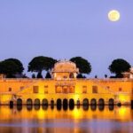 Day Tour Of Jaipur With Driver & Car - Who Should Book This Tour?