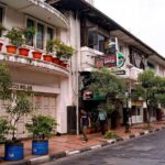 DAY TRIP TO BANDUNG CITY From Jakarta - Detailed Breakdown of the Itinerary