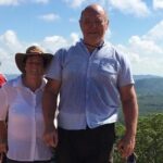 Day Trip to Sigiriya & Dambulla (All-Inclusive) - Who Is This Tour Best For?