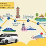 Design Your Own Mt. Fuji Experience: Tour with Personal Driver - Who Should Consider This Tour?