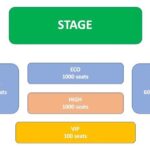 Direct Entry Ticket: Hoi An Memories Show Ticket - A Deep Dive into the Hoi An Memories Show Experience