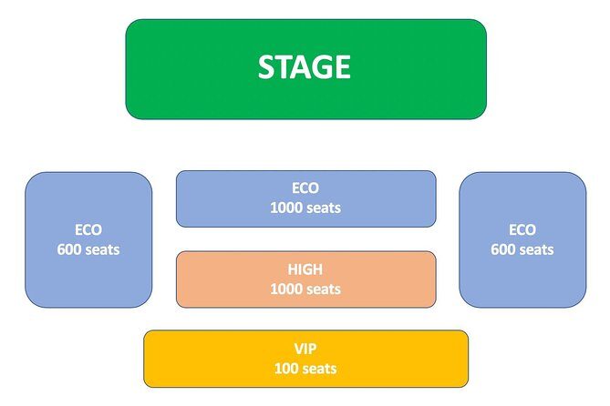 Direct Entry Ticket: Hoi An Memories Show Ticket - A Deep Dive into the Hoi An Memories Show Experience