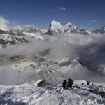 Everest Base Camp Trek - What’s Included and What’s Not