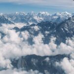 Everest Scenic Mountain Flight  Soar Above the Majestic Himalaya - A Close Look at the Everest Scenic Mountain Flight