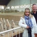 Express Bullet Train Tour to Terracotta Warriors from Beijing for One Day - Analyzing the Value