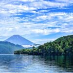 Full Day Private Tour in Hakone - In-Depth: Itinerary and Highlights