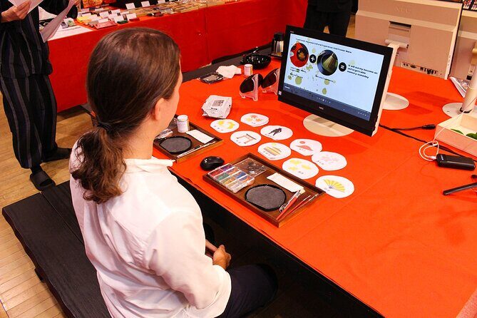 Gold Powder Makie Crafting and Tea Experience - Practical Details and Tips