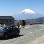Hakone customized private one day tour - Who Should Book This Tour?