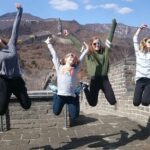 Half Day Mini Group Forbidden City and Tiananmen Square, No Shops - Who Will Love This Tour?