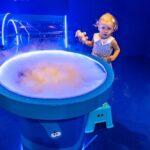 Interactive Amusement and Science theme park for all Ages - Key Points