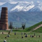 Issyk kul Lake, Konorchok, Burana Tower - Who Should Consider This Tour?