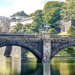 Japan Mini Group Tour from Tokyo - Authentic Experiences and Cultural Highlights