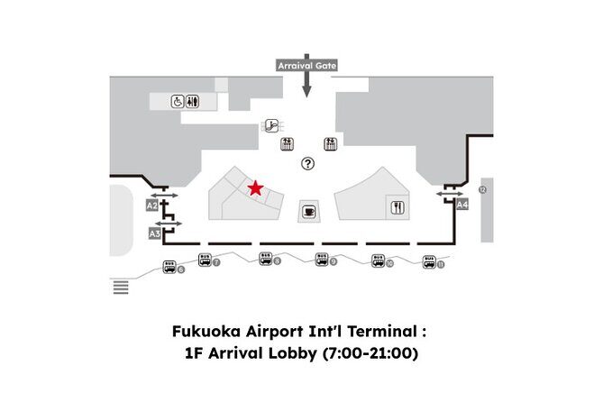 Japan SIM Card | Unlimited 5G | Fukuoka Airport - The Pickup Experience and Ease of Use