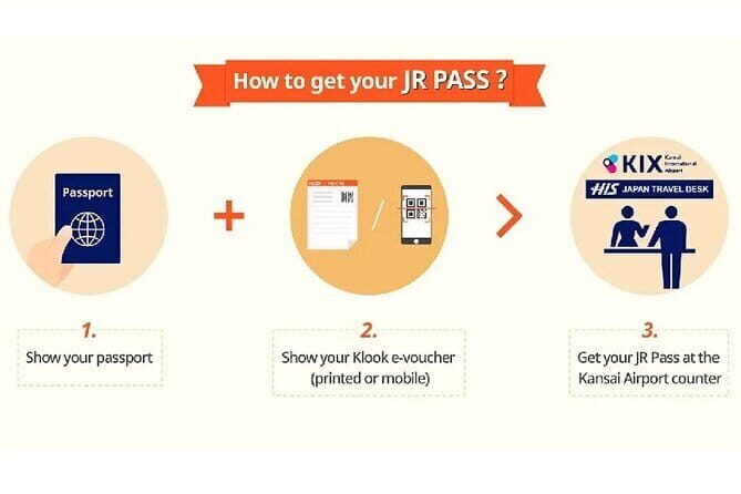JR Kansai-Hiroshima Area Pass- Setouchi Coastline Day Pass - Why It’s a Great Value