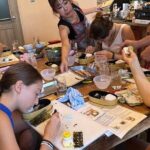 Kawaii Kyaraben(Character lunchbox) Making - The Sum Up